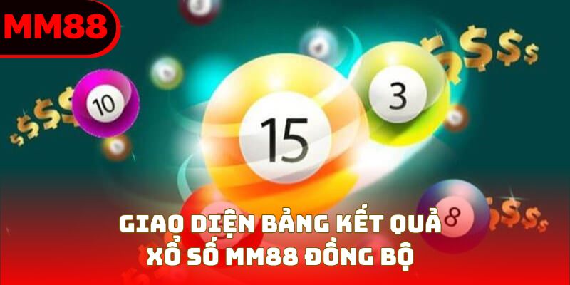Giao diện bảng kết quả xổ số MM88 đồng bộ