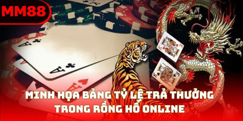 Minh họa bảng tỷ lệ trả thưởng trong rồng hổ online