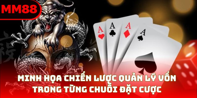 Minh họa chiến lược quản lý vốn trong từng chuỗi đặt cược