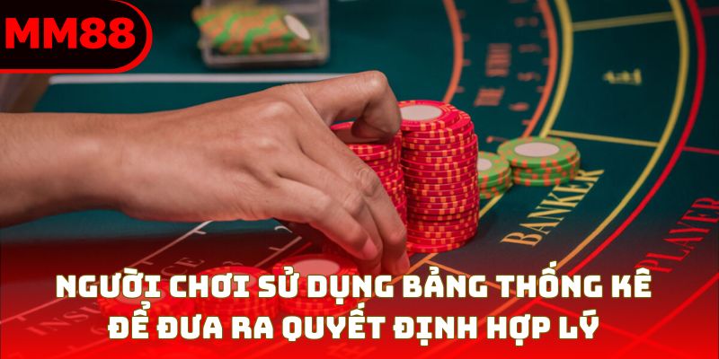 Người chơi sử dụng bảng thống kê để đưa ra quyết định hợp lý