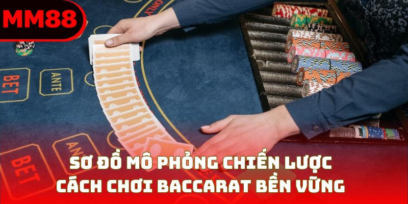 Sơ đồ mô phỏng chiến lược cách chơi baccarat bền vững